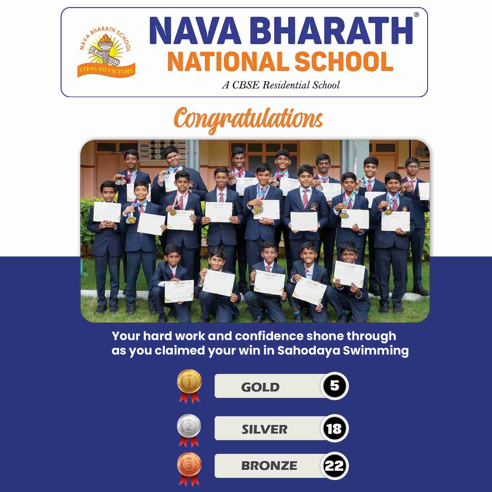 Achievement